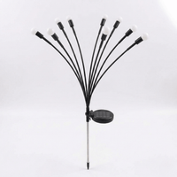 Solar Bağça İşıqları – Günəş Enerjili Dekorativ 